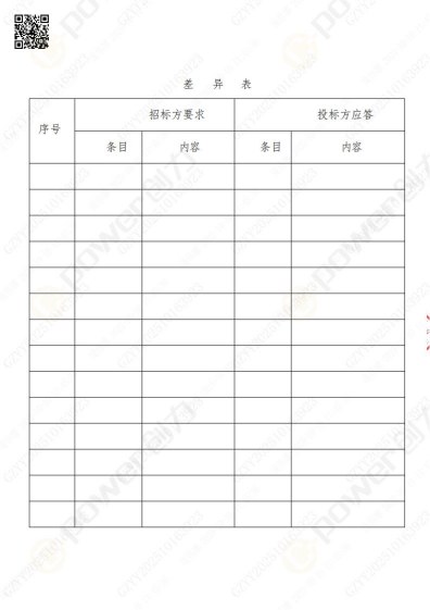 蘇州創(chuàng)力礦山設備有限公司三坐標檢測儀招標公告(圖23)